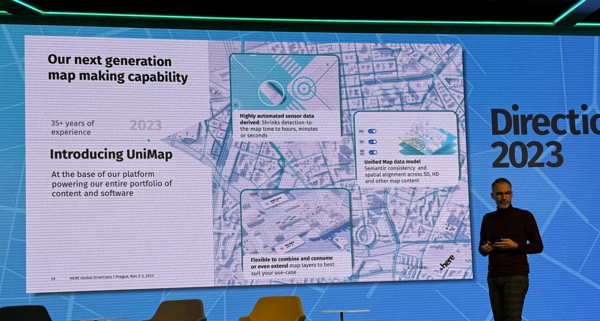 HERE Directions 2023 - Counterpoint Research